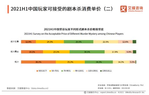 产品经理，产品经理网站